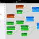 Illustration for article titled Cant Code? This iPad App Will Easily Let You Make Your Own Video Game